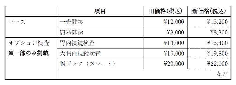 価格改定のお知らせ