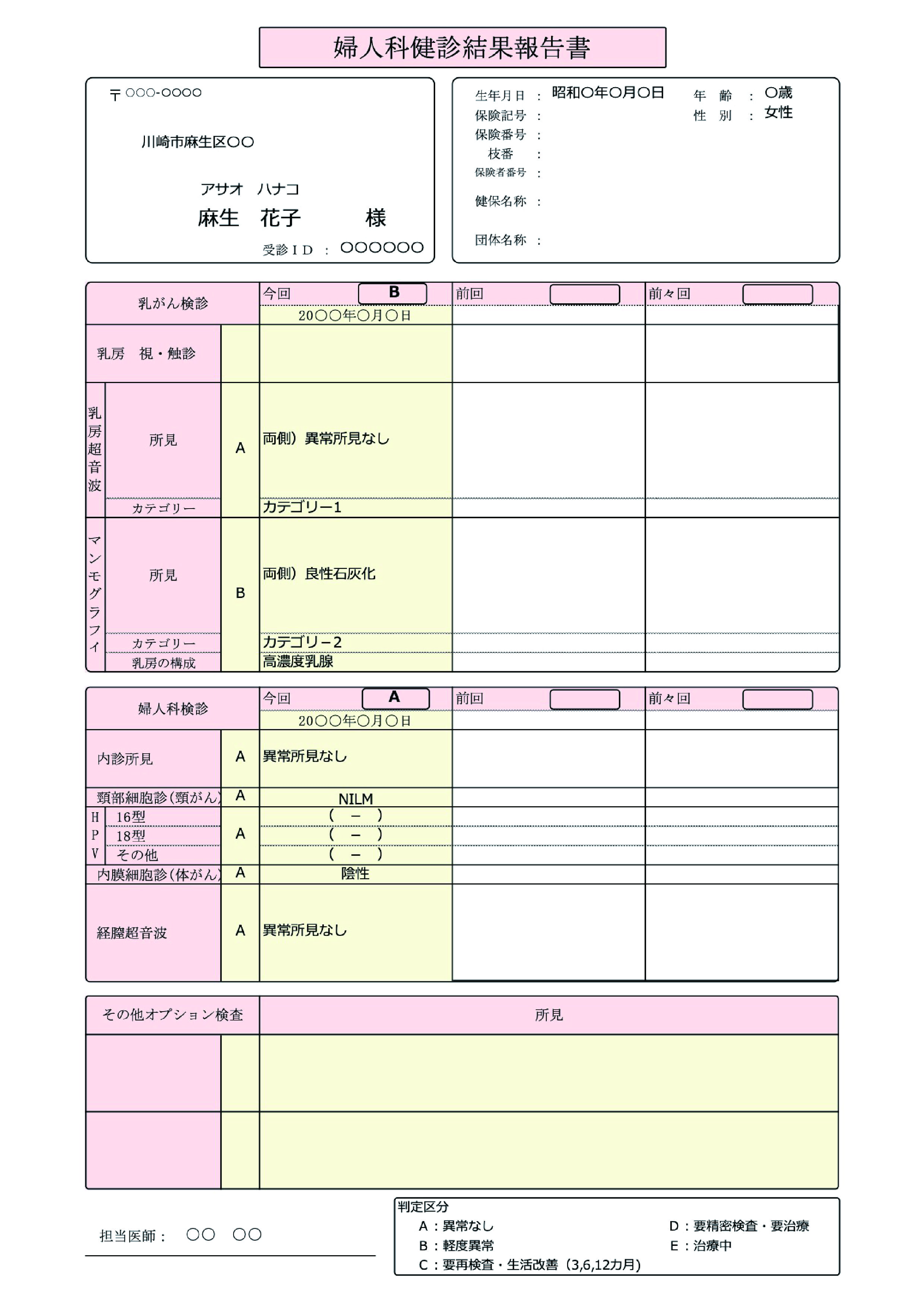 婦人科健診結果報告書