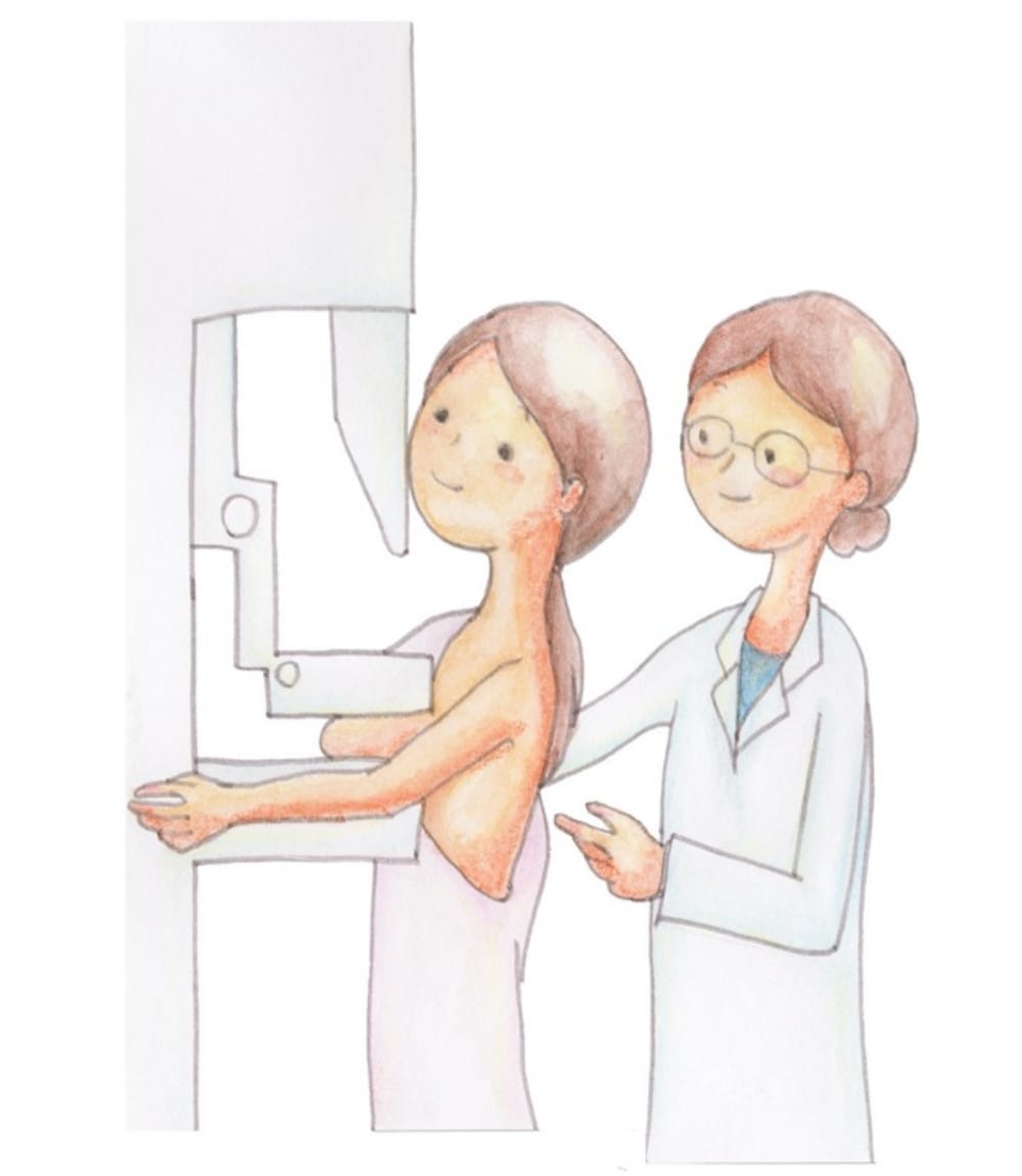 乳がん検診法